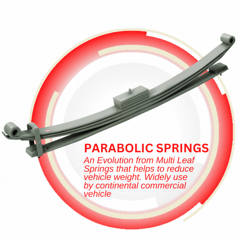 Parabolic Springs APM MARKETING